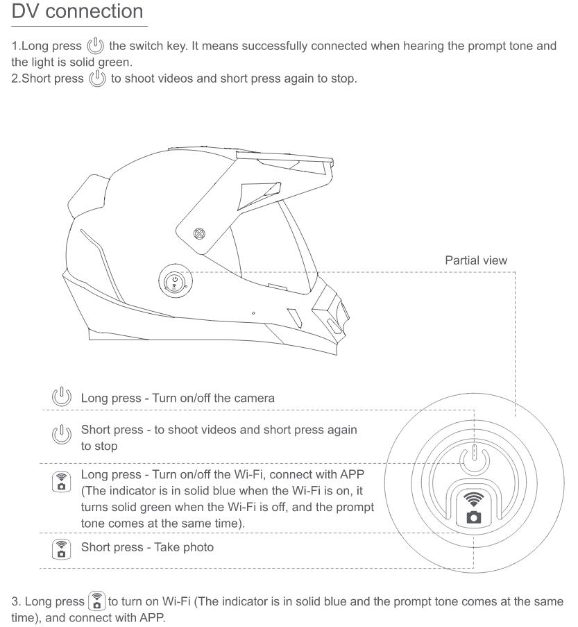 Airwheel C8 helmet DV connection